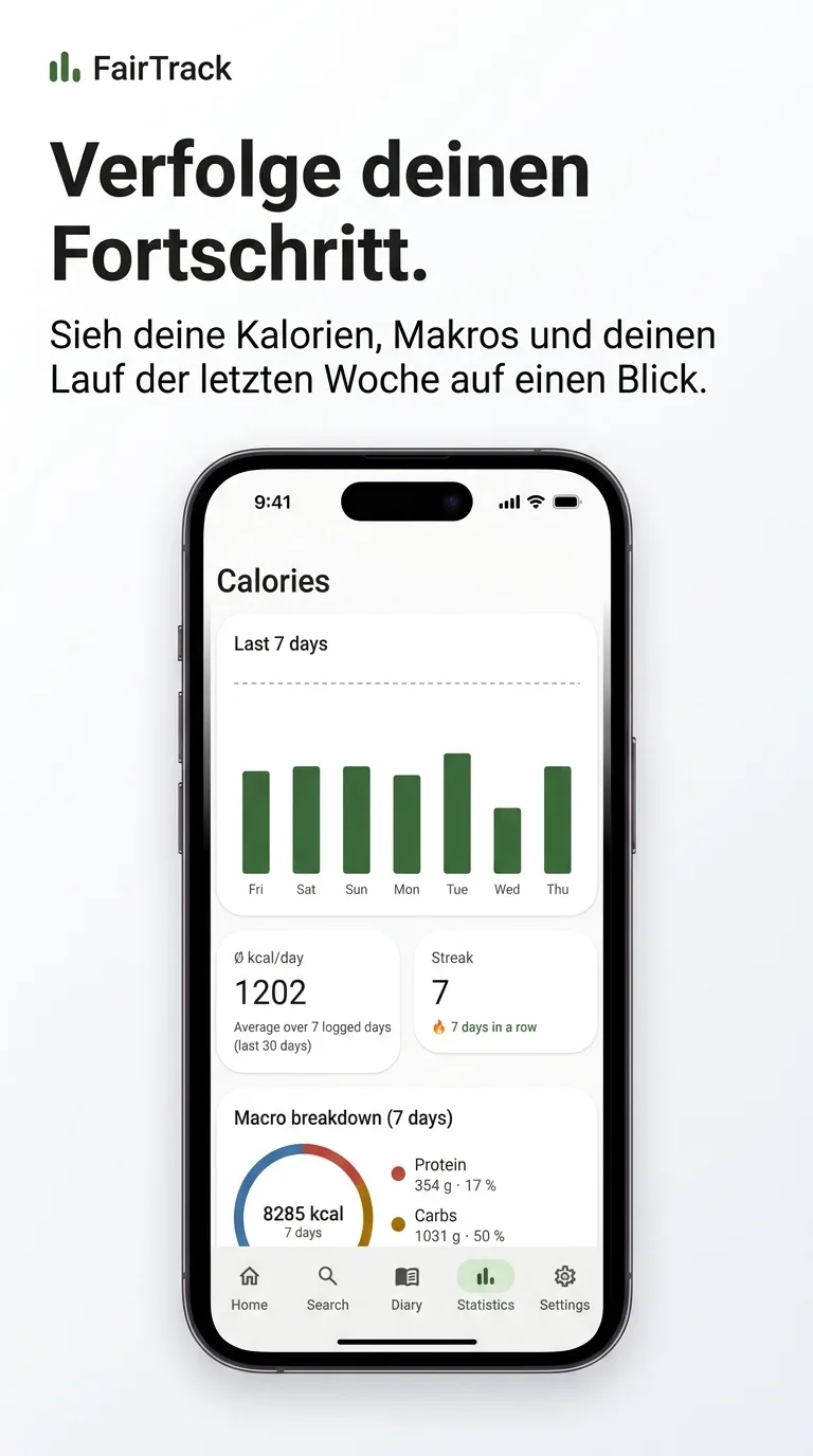 FairTrack Statistik mit Wochenverlauf und Streak